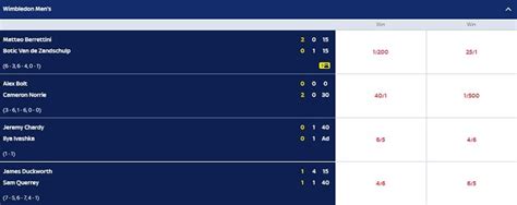 08.20 Kranji Betting & Odds » Sky Bet.